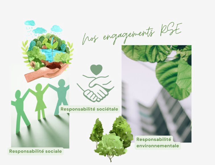 Nos engagements RSE | Bureau d'études Energie R