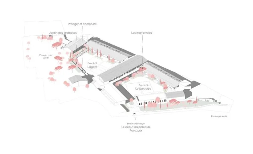 Plan du projet de réhabilitation et extension du collège lacordaire à Marseille