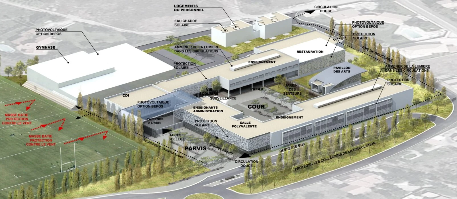Plan installations PV collège Bourquin à Millas